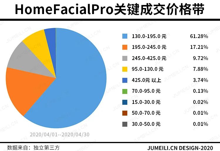 医用纽西之谜和薇诺娜面膜哪个好,纽西之谜和薇诺娜哪个好