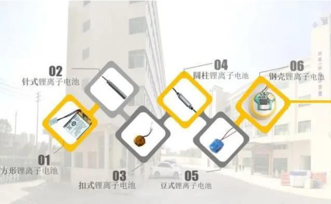 jeetairplus耳机同价位推荐,5000内真无线蓝牙耳机推荐