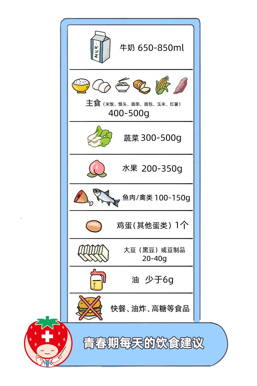 睡前长高拉伸动作青春期长高10cm,停止长高的大人如何再长高10cm