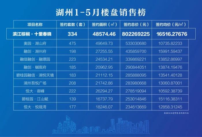 进阶之路,进阶之路任务攻略