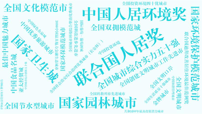 宜居烟台开发区,宜居城市烟台高清图片