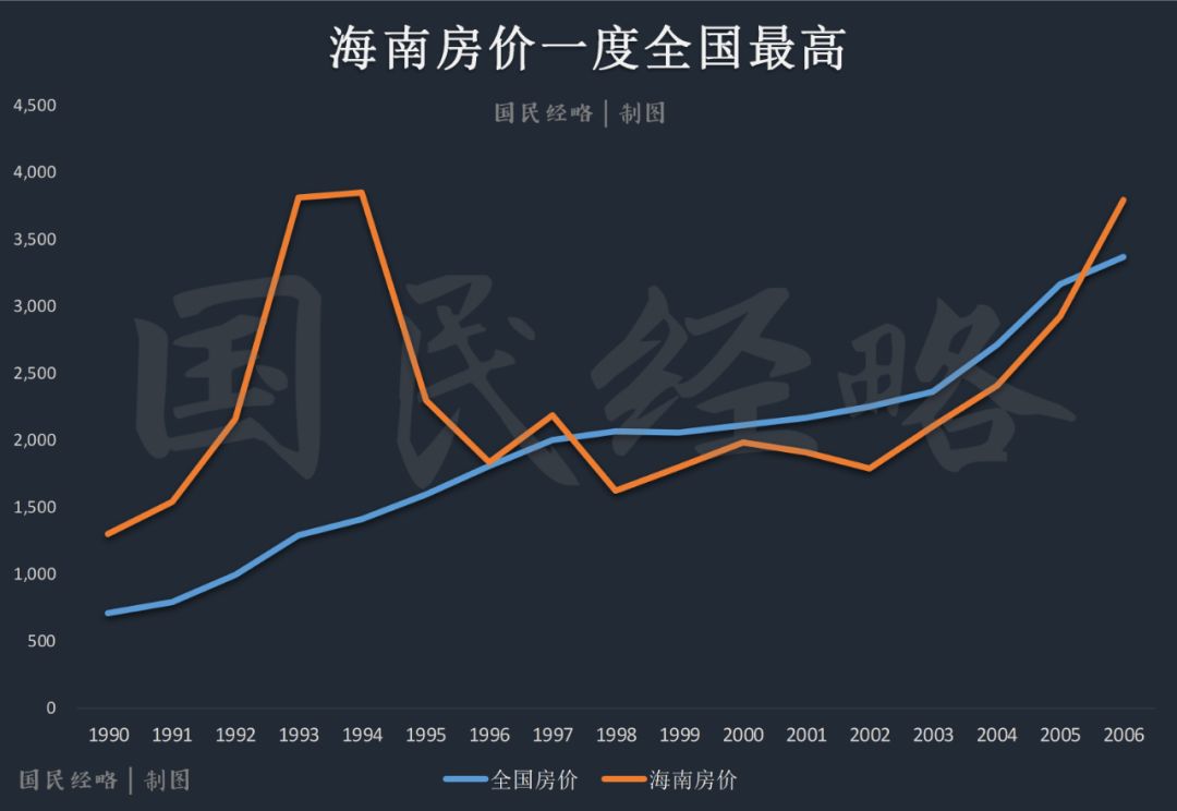 香港自贸港,中国最大的香港自贸区