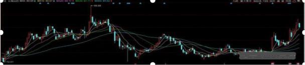 贵州茅台市值破2万亿,贵州茅台市值超2万亿