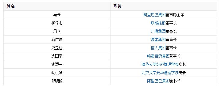 开天眼了！学费28万，湖畔大学课堂笔记曝光：王小川亲自记录，马云布置作业
