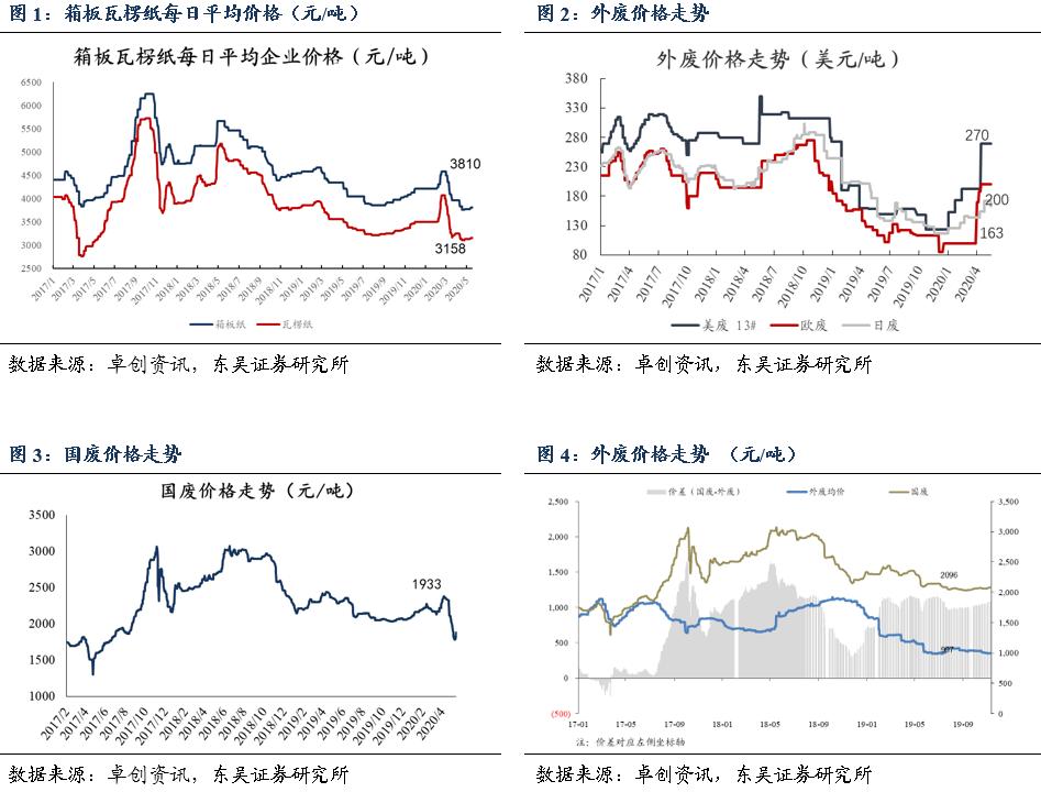 山鹰纸业增持股份,山鹰纸业最新持股计划
