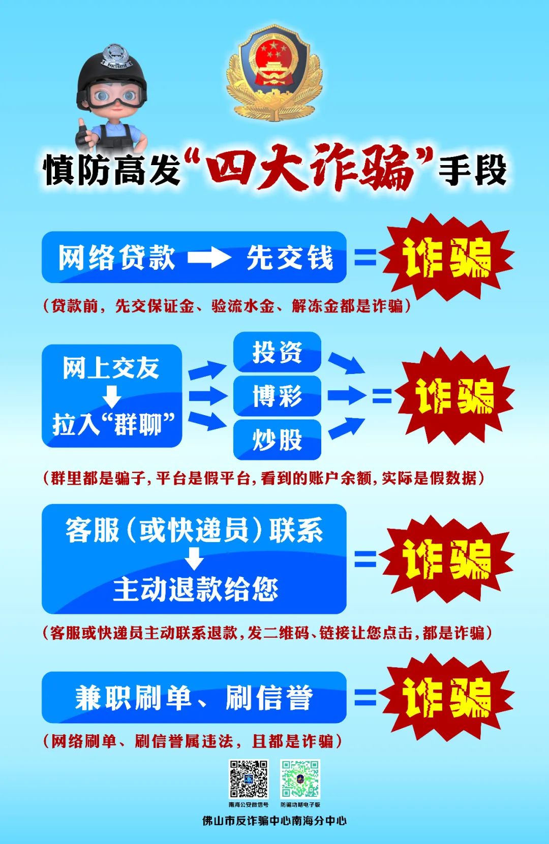 里水街坊注意！今起，购买感冒退热药须实名登记！