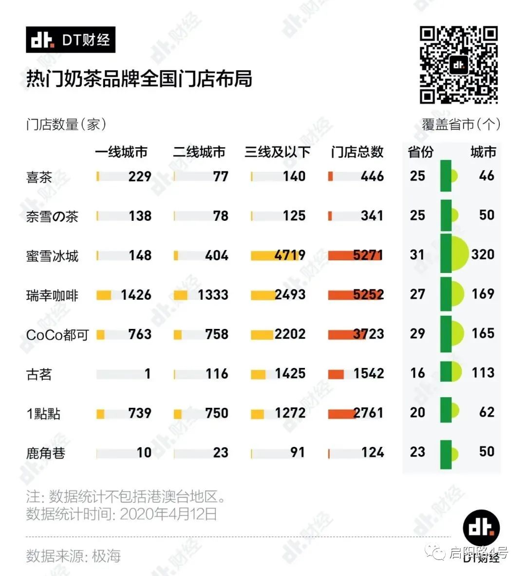 瑞幸大结局:诡异的“梁女士”,“捡漏”的买家,气炸的华尔街