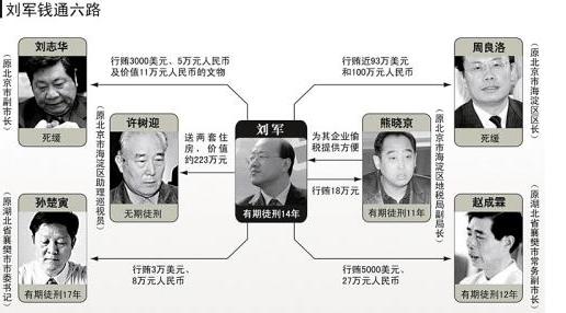 资本大鳄获刑14年出狱,资本大鳄视频完整版