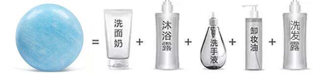 鼻头痘痘挤出来的白色物质是什么,团状红痘痘