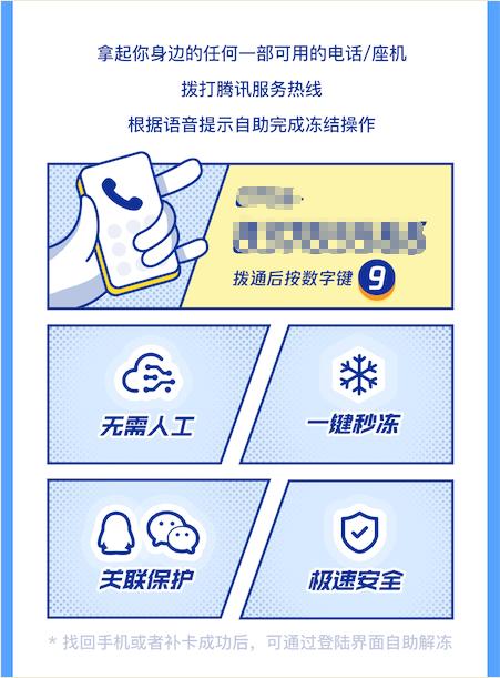 腾讯安全中心紧急冻结账号,腾讯客服的冻结账号在哪里