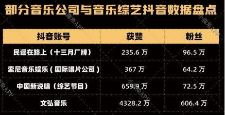 旧梦一场抖音最火,旧梦一场抖音最火版片段