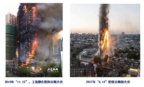 消防安全培训课件ppt,消防培训课件全套