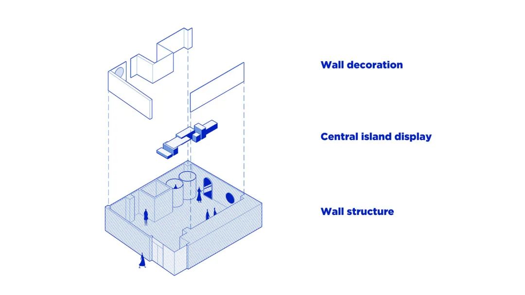 怎么设计快闪店,服装品牌快闪店设计案例