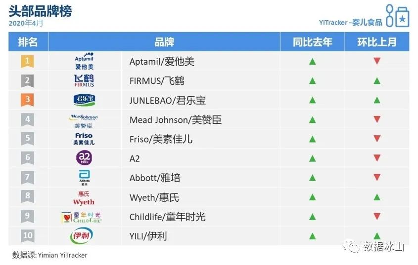 疫情冲击线下创业,疫情冲击下的商业市场