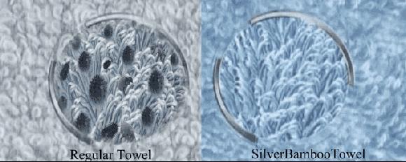 冬季超强吸水浴巾,超快吸水浴巾