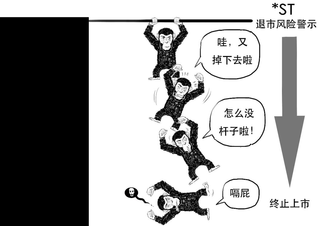 创业板注册制与原来有哪些不同,详解创业板注册制及其影响