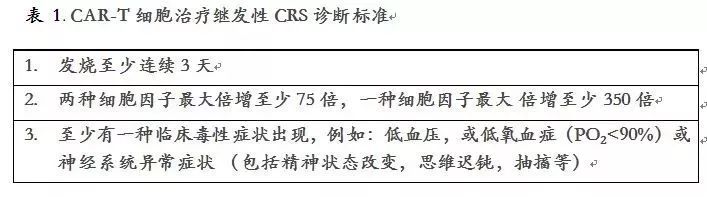 癌症的免疫治疗文献综述论文,综述癌症的免疫细胞疗法