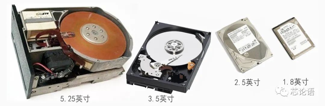 存储媒介发展史,存储容量发展史