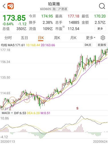 实探深圳地摊,深圳华强北美妆批发市场在哪里