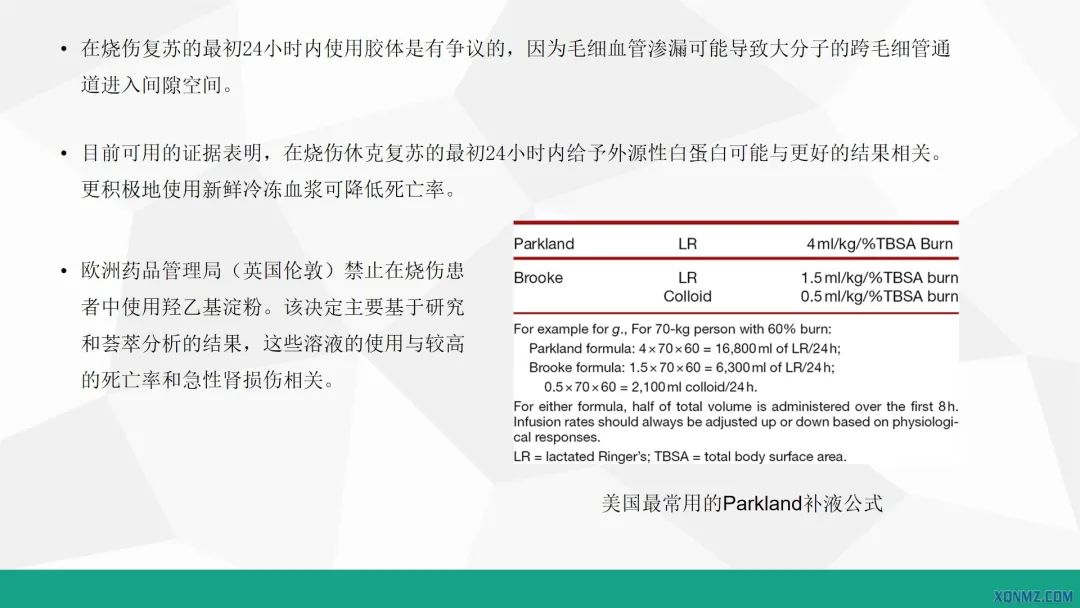 外科烧伤病人的护理教学视频,烧伤患者护理教学查房讲解视频