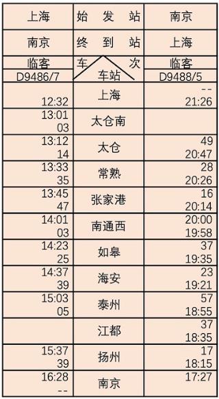 官宣扩招,官宣引援