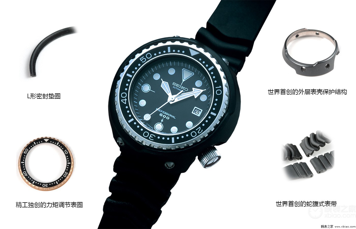 潜水表性价比之王epos,性价比之王精工