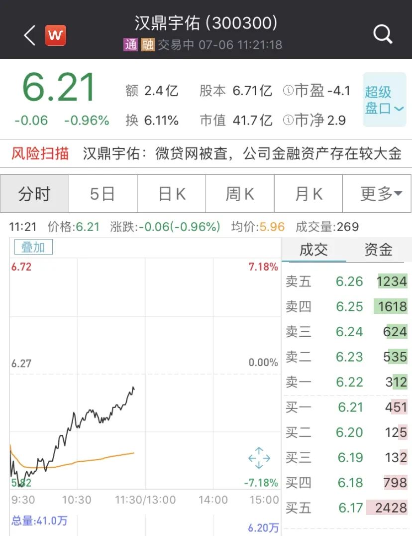 p2p十大暴雷,近期爆雷的p2p有哪些