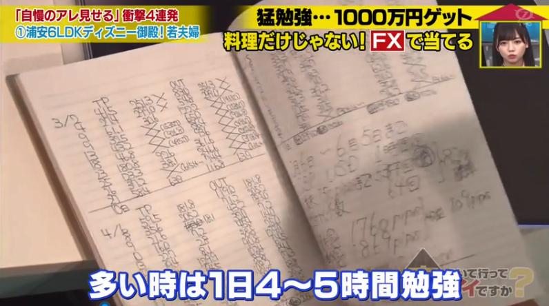 日本高中生18岁当爹入赘老婆家,用一个月将5万变1000万円成为人生赢家