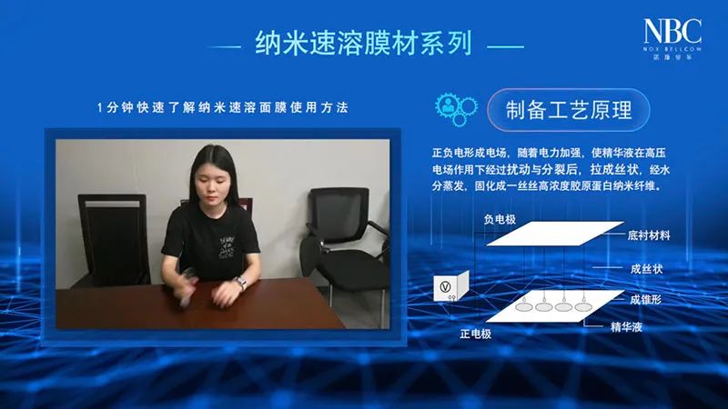 纳米材料领域的十大挑战,纳米材料学科评估