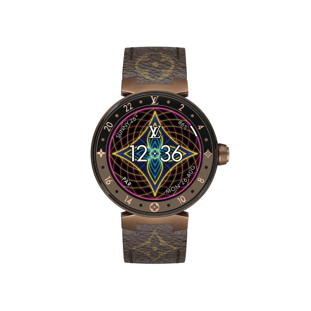 手腕上的首饰潮流,市场流行的智能手表