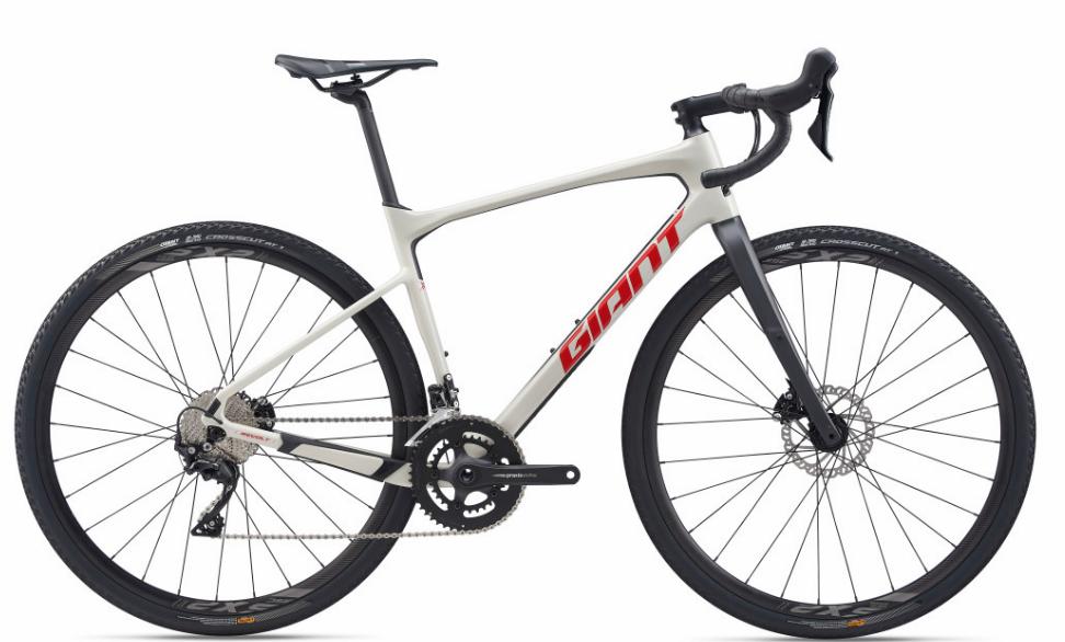 入坑公路车需要买什么装备,准备入坑山地车