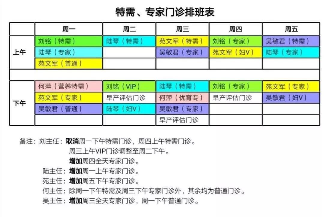关于羊水的所有干货,一篇给你讲清楚
