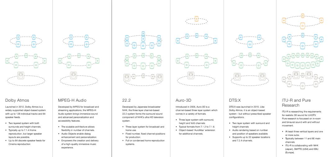 真力s360尺寸 (真力s360音箱官网)