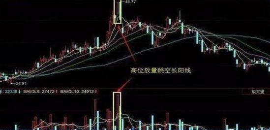 聪明投资者的十大投资策略和建议,聪明投资者的经历