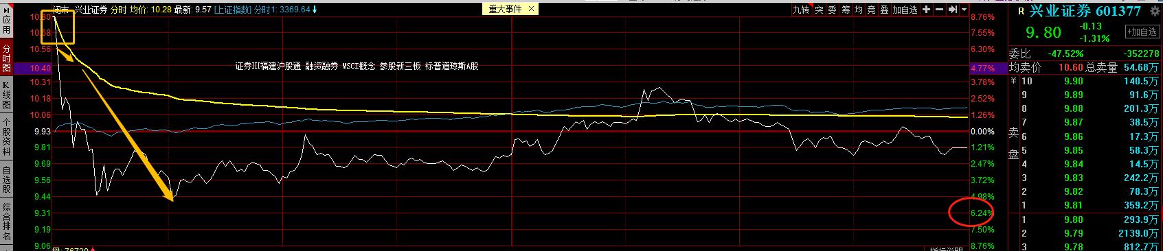 如何解决偏离利润最大化,利润最大化时的利润怎么求