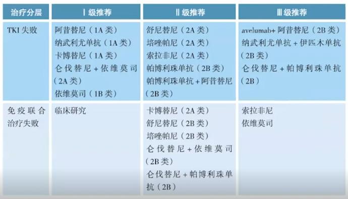 盛锡楠大夫个人网站,盛锡楠出诊时间