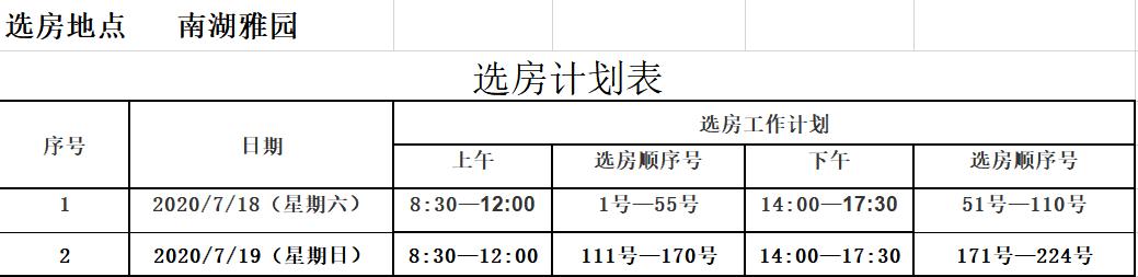 曲靖经开区公共租赁房公示,曲靖市公租房先租后售选房
