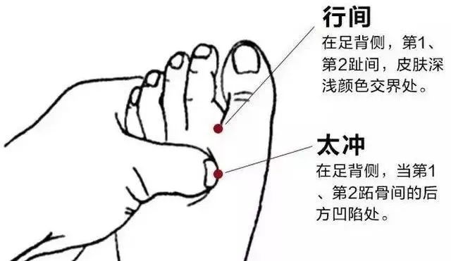 疏肝解郁清热祛湿艾灸哪些穴位,每天三分钟疏肝理气赶走郁闷烦躁