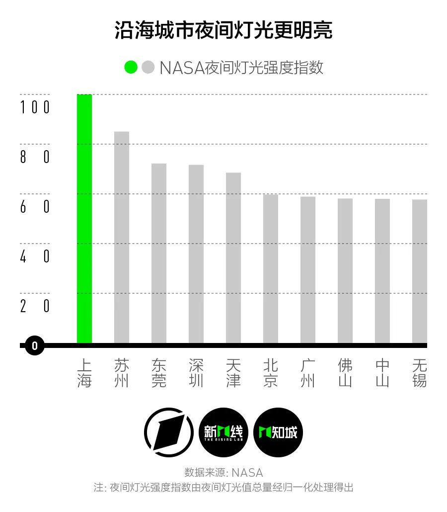 电影院和酒吧,电影院和酒吧的结合