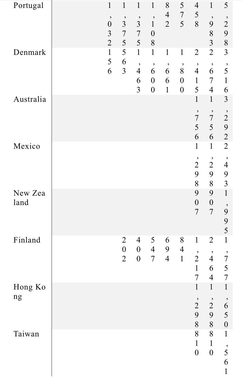 对蔚来有什么看法面试,对蔚来提问