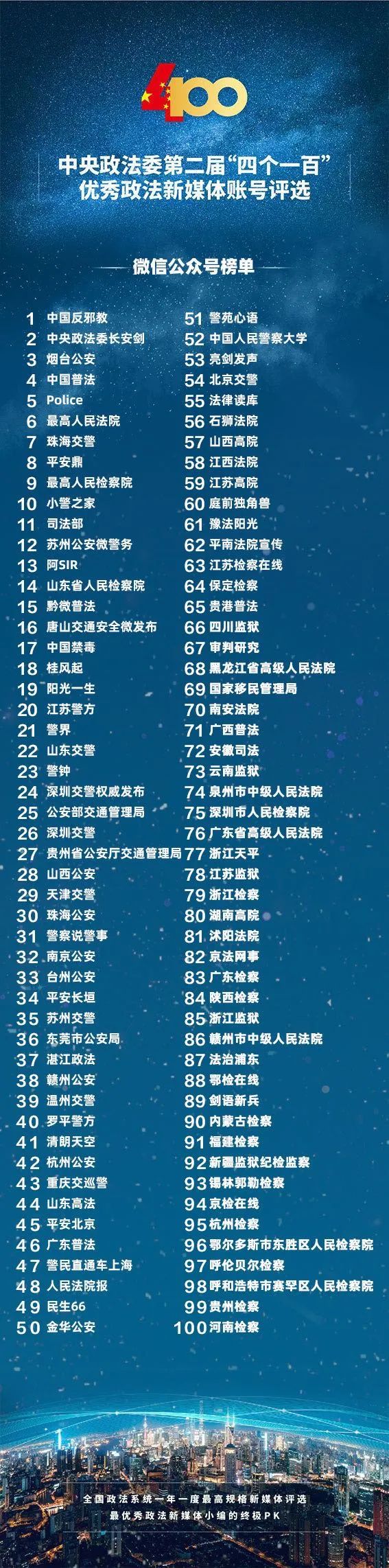 就是这么优秀的图片,就是这么优秀文案