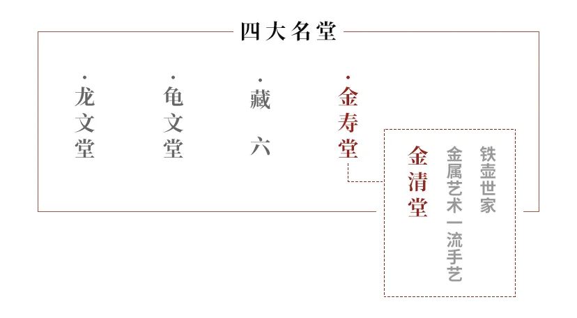 一把好的生铁壶,揭秘京都铁壶