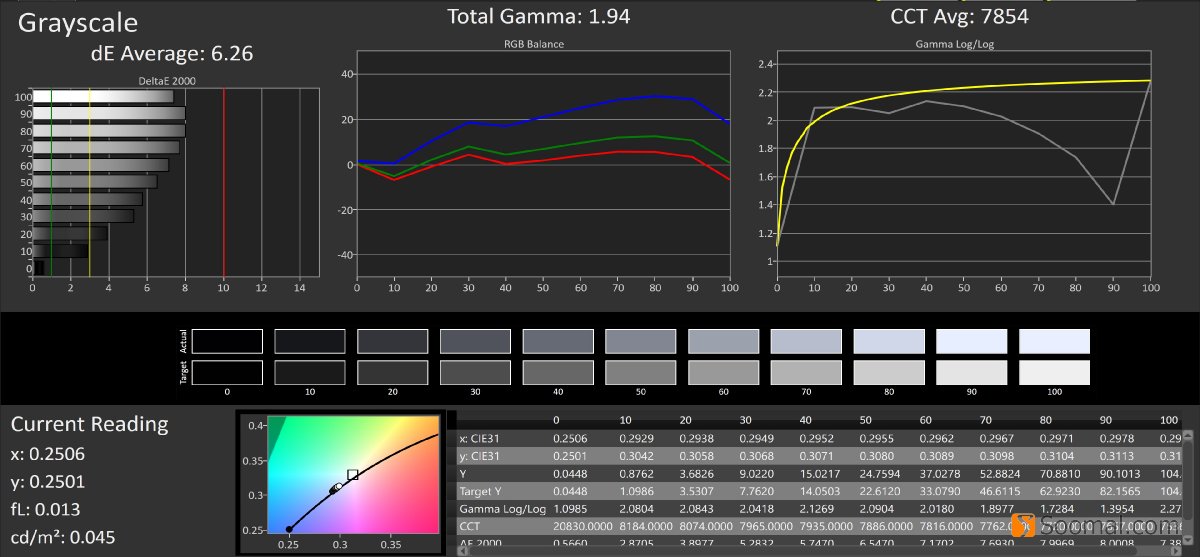 联想小新pro13和yoga13s哪个好,lenovo联想小新13pro电脑
