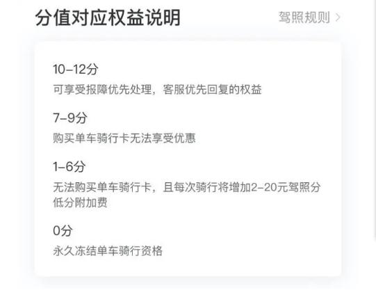 南宁骑共享单车也要“驾照”了？已有人被扣分封号
