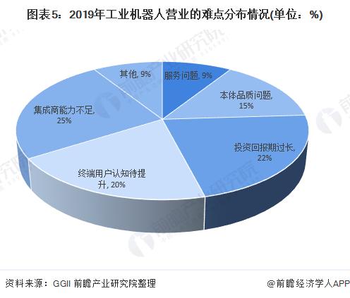 前瞻机器人,太空产业全球周报第49期