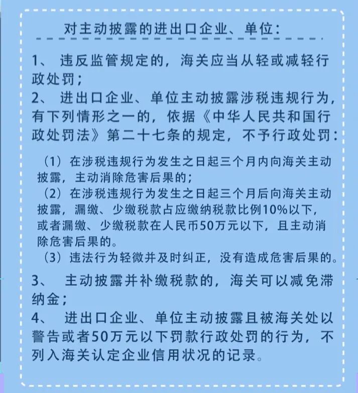 海关稽查基本知识大全,海关对外贸企业的稽查工作
