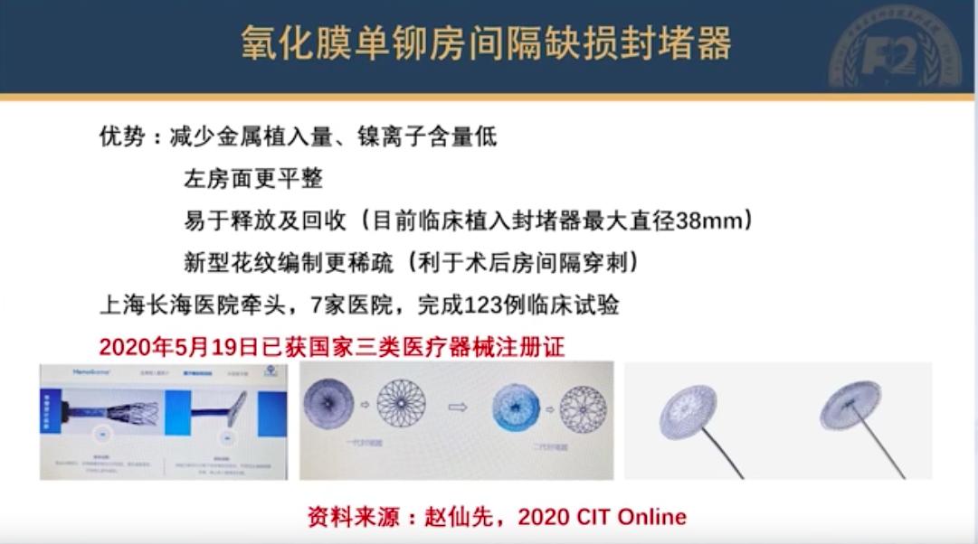 结构性心脏病诊疗的现状怎么样,随着技术的发展心脏的介入治疗