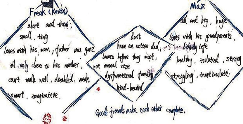 英语阅读教学常用学习策略,英语阅读教学策略与方法教学设计