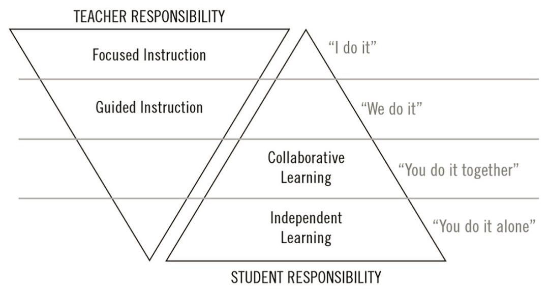 如何有效设计英语阅读教学,英语阅读教学设计教学方法