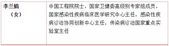 绍兴市2022全国劳动模范公示,绍兴获得的荣誉称号